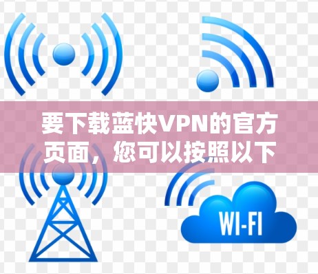 要下载蓝快VPN的官方页面，您可以按照以下步骤操作