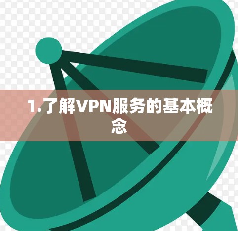 1.了解VPN服务的基本概念