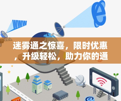 迷雾通之惊喜，限时优惠，升级轻松，助力你的通信服务