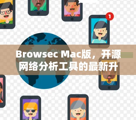 Browsec Mac版，开源网络分析工具的最新升级