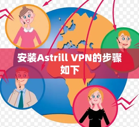 安装Astrill VPN的步骤如下