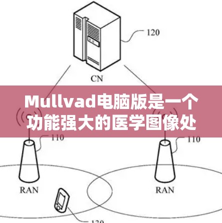 Mullvad电脑版是一个功能强大的医学图像处理软件，主要用于3D建模、CT成像和医学图像分析。以下是对Mullvad电脑版的详细步骤说明