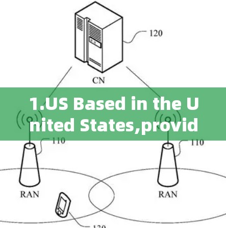 1.US Based in the United States,providing coverage in major cities. 1.US Based in the United States,providing coverage in major cities.