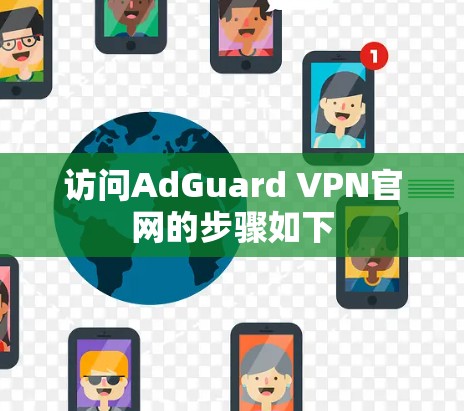 访问AdGuard VPN官网的步骤如下