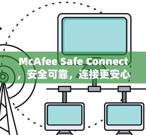 McAfee Safe Connect,安全可靠,连接更安心 McAfee Safe Connect,安全可靠,连接更安心
