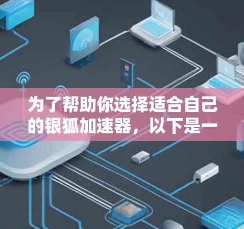 为了帮助你选择适合自己的银狐加速器，以下是一步步的指导