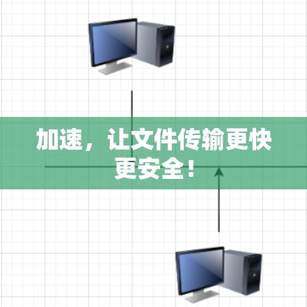 加速，让文件传输更快更安全！