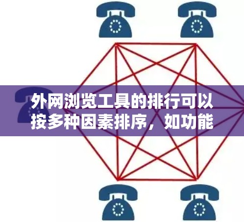 外网浏览工具的排行可以按多种因素排序，如功能、适用场景、更新频率等。以下是一些常见的外网浏览工具及其特点，供参考