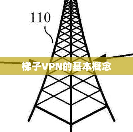 梯子VPN的基本概念