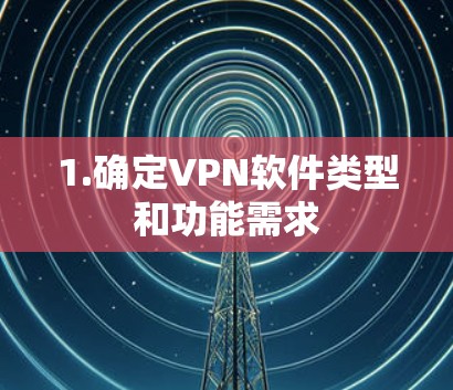 1.确定VPN软件类型和功能需求