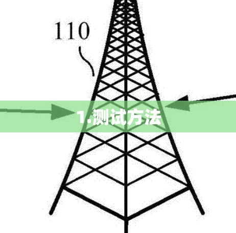 1.测试方法