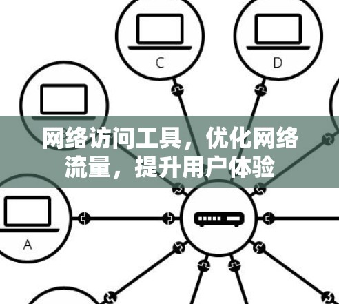 网络访问工具，优化网络流量，提升用户体验