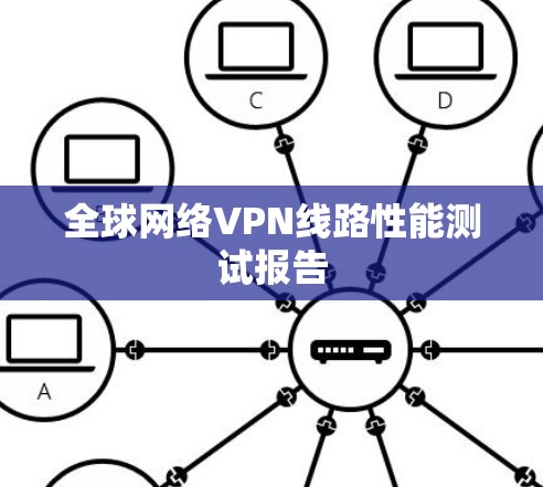 全球网络VPN线路性能测试报告