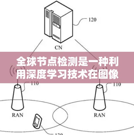 全球节点检测是一种利用深度学习技术在图像或视频中检测和识别节点的技术。节点通常是指图像中的小形状结构,如物体或内部结构。该技术广泛应用于自动驾驶、工业自动化等领域 全球节点检测是一种利用深度学习技术在图像或视频中检测和识别节点的技术。节点通常是指图像中的小形状结构,如物体或内部结构。该技术广泛应用于自动驾驶、工业自动化等领域