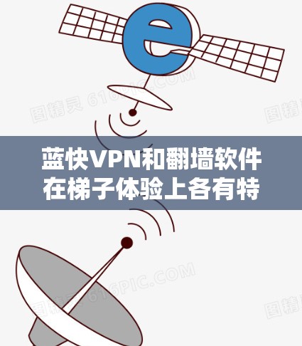 蓝快VPN和翻墙软件在梯子体验上各有特点，建议根据用户的具体需求选择合适的工具