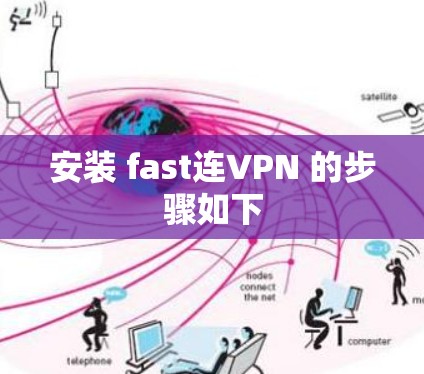 安装 fast连VPN 的步骤如下 安装 fast连VPN 的步骤如下