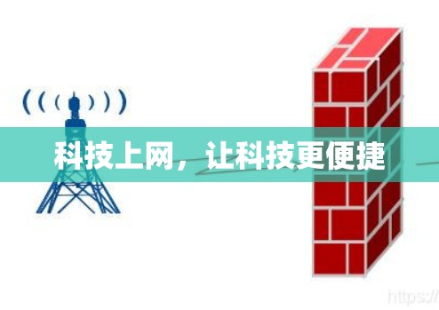 科技上网,让科技更便捷 科技上网,让科技更便捷