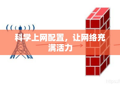 科学上网配置，让网络充满活力